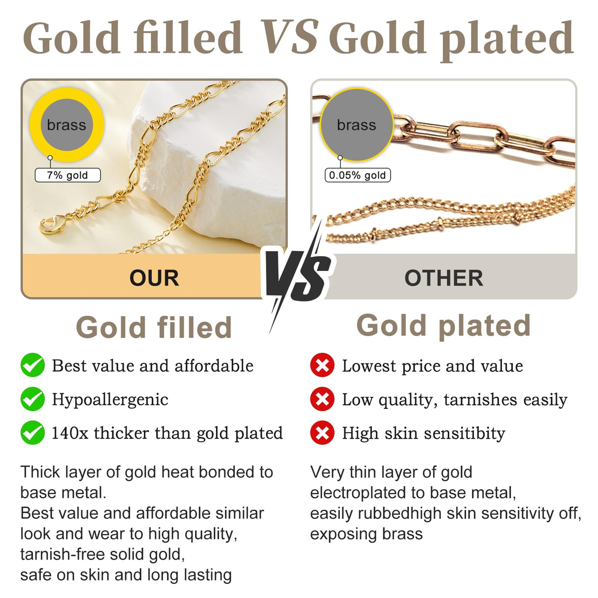Poxtex Extra Large Anklets for Women Large Ankle, 14K Real Gold Dainty Anklets for Women Waterproof, 10"+2" Adjustable Large Ankle Bracelets for Women Plus Size, Ankle Bracelets for Women Trendy,