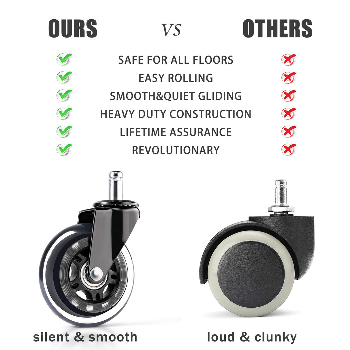 Office Chair Caster Wheels - 3" Rollerblade Replacement Rubber Chair Casters - Set of 5, Best Protection for Hardwood Floors and Carpet No More Chair Mat Needed - Universal Fit, Smooth & Silent