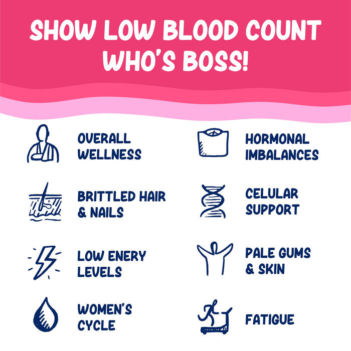 Iron Supplement for Women Iron Drops Daily Support, 20mg of Polysaccharide Iron Complex Iron Free Taste, Natural Sweeteners, Vegan and Pareben Free (Berry Daiquiri, 4 Fl Oz)