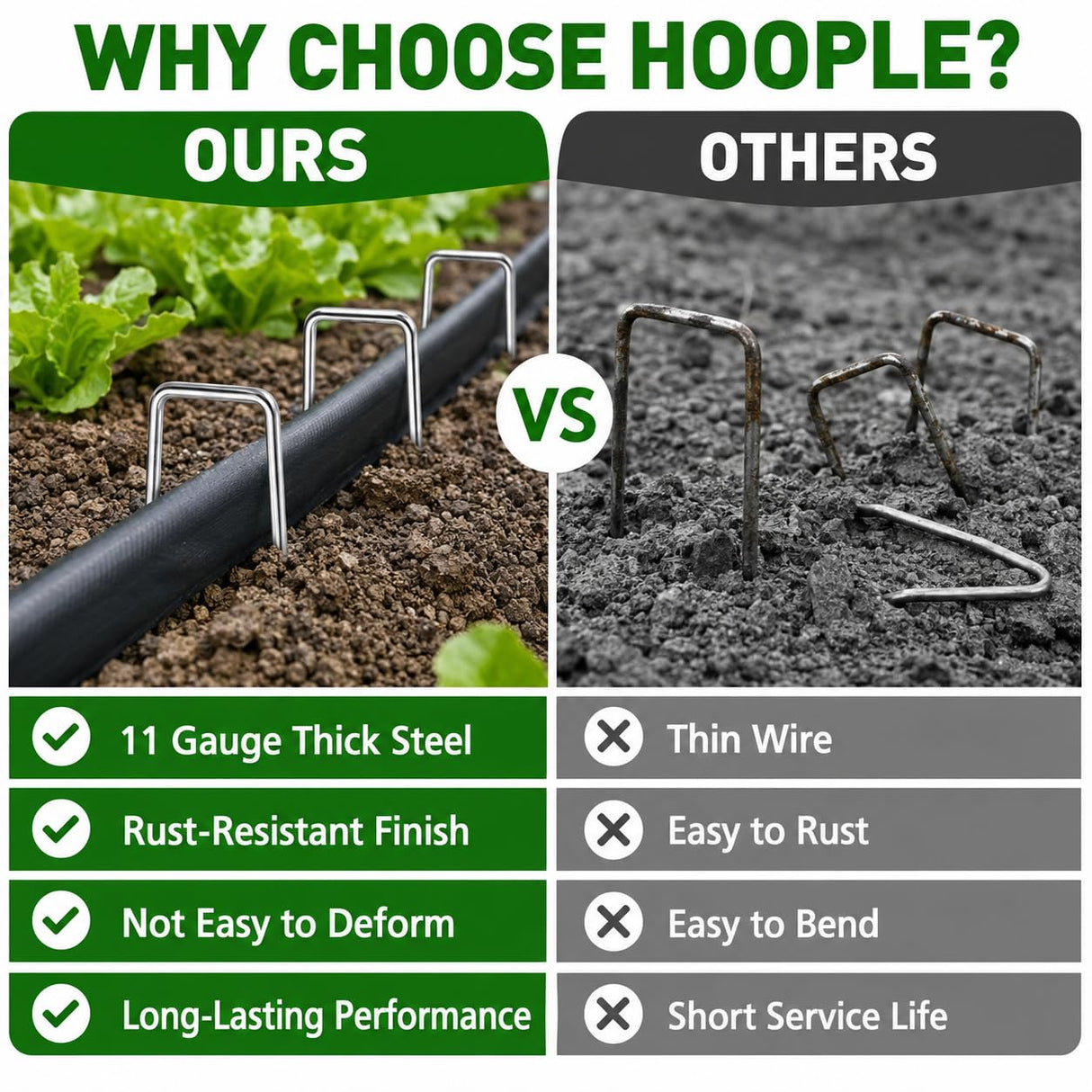 HOOPLE 200Pack 6 Inch 11 Gauge Galvanized Landscape Staples,Stakes for Outdoor Decorations, Anti-Rust Staples for Weed Barrier Fabric, U-Shaped Tent Stakes (200)