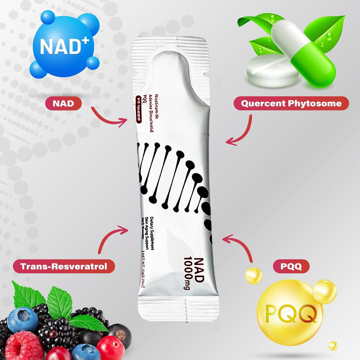 XDWCUFQ NAD 1000mg Liquid – NAD+ Drink Mix with Nicotinamide Riboside, PQQ & Resveratrol – Berry Flavor, Boosts Energy, Focus & Anti-Aging – 30 Packets