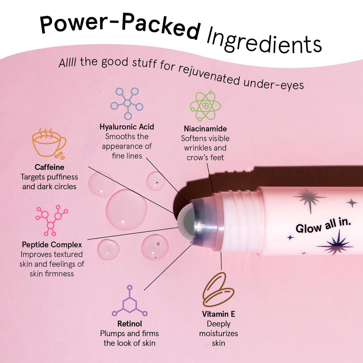 grace & stella Award Winning Under Eye Brightener Roller - Airplane Travel Essentials - Retinol & Caffeine Eye Serum for Puffiness, Dark Circles, Wrinkles - Vegan Skincare (15ml / 0.51floz)