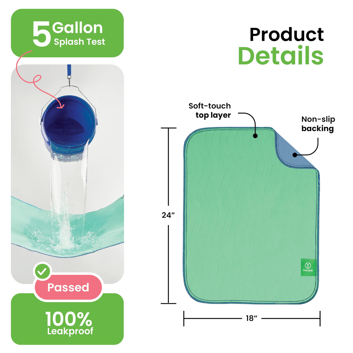 IMPROVIA® Washable Underpads, 18" x 24" (Pack of 4) - Heavy Absorbency Reusable Incontinence Pads for Kids, Adults, Elderly, and Pets - Waterproof Protective Pad for Bed, Couch, Sofa, Furniture, Floor