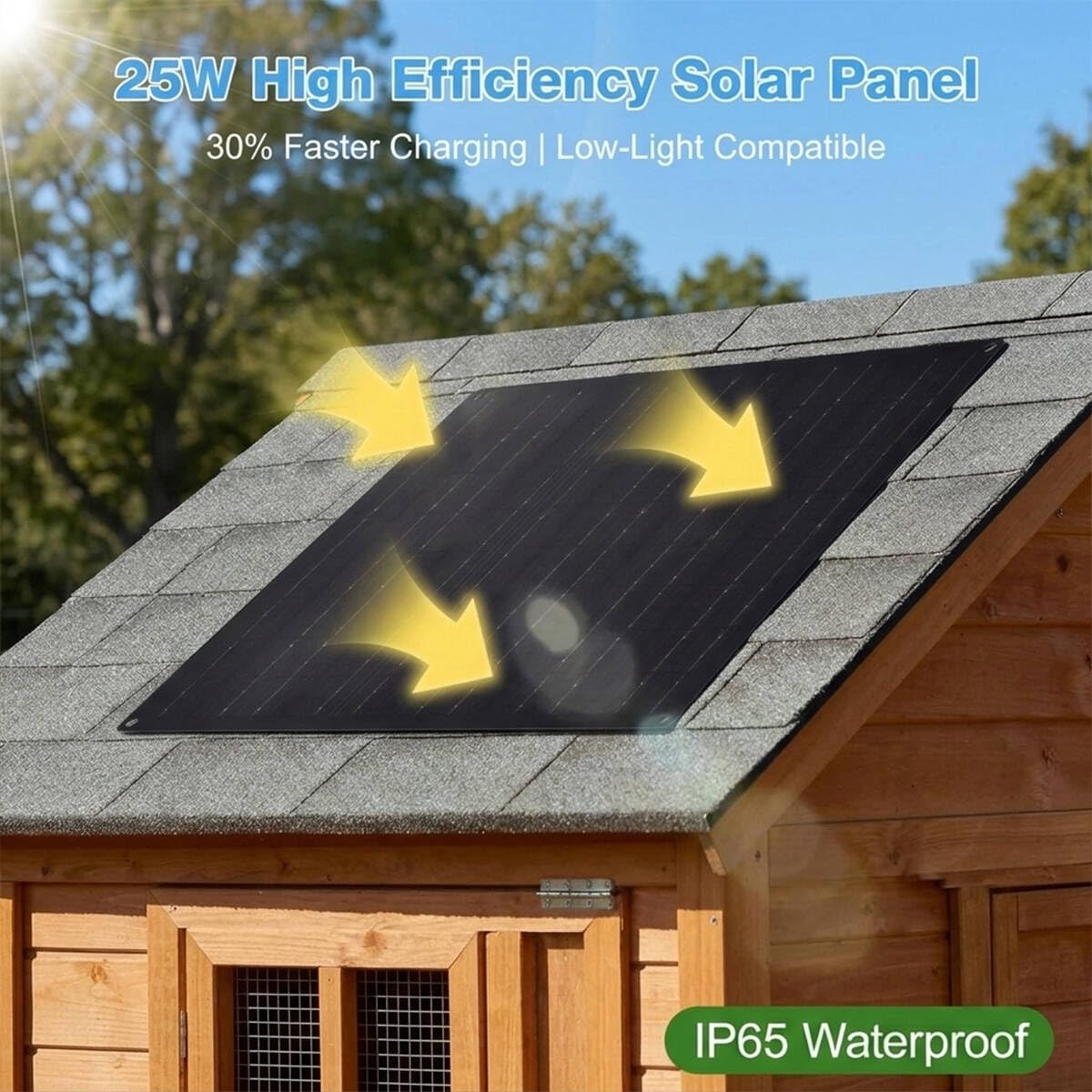 VOOTEGO Solar Fan for Greenhouse 25W Solar Exhaust Fans Panel & 2-Pack, Solar Fan for Chicken Coop Intake or Exhaust Air Cooling Doghouses Pet House Air Ventilation and Circulation