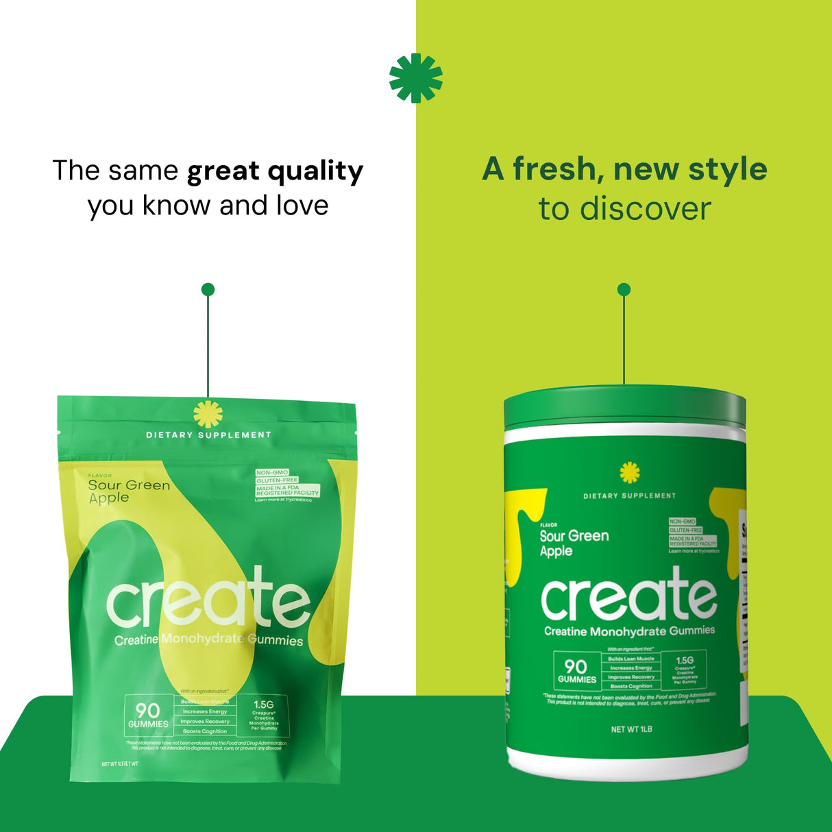 Creatine Monohydrate Gummies for Men & Women - Boost Focus, Strength, and Endurance, Anti-Melting Formula, Vegan, Gluten-Free, Non-GMO, 1.5 Gram Creatine per Gummy (Sour Green Apple, 90 ct)