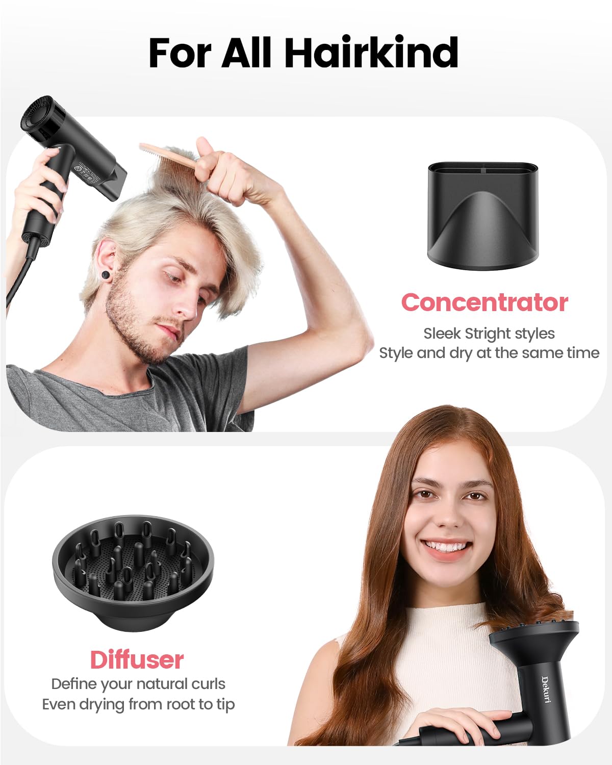 Dekuri Hair Dryer, 110,000 RPM High-Speed Fast Drying Blow Dryer, 200 Million Ionic Lightweight Hairdryer with Diffuser, Magnetic Nozzle, 4 Temps & 3 Speeds, Low Noise for Women & Men, Black