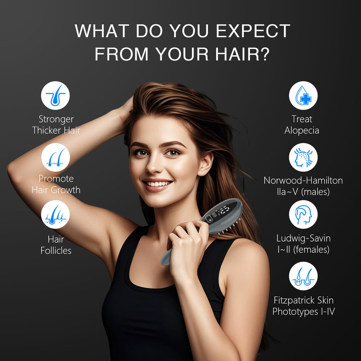 Jitesy Laser Therapy Hair Growth Comb, Red Light Therapy for Hair Growth, FDA Cleared Laser Comb System, Hair Loss, Hair Thinning & Alopecia Treatment for Men & Women Homeuse