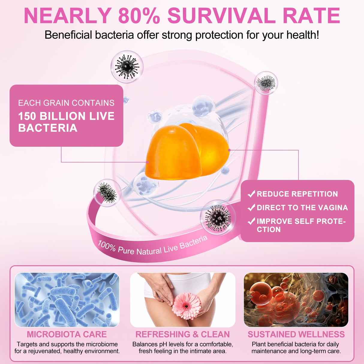 60 PCS Vital Vaginal Probiotics Source Feminine Gummies PH Balance for Women Feminine Balance Gummies Womens Vaginal Health Supplement