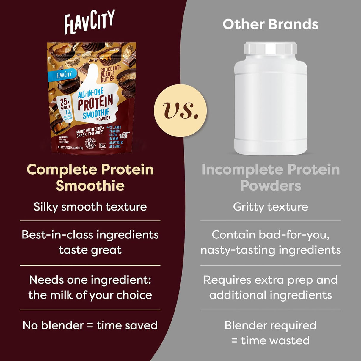 FlavCity Grass Fed Whey Chocolate Protein Powder - Chocolate Peanut Butter - 25g Protein & 10g Collagen - Made with Organic Cocoa & Coconut Milk - Gluten Free & No Added Sugars (20 Servings)