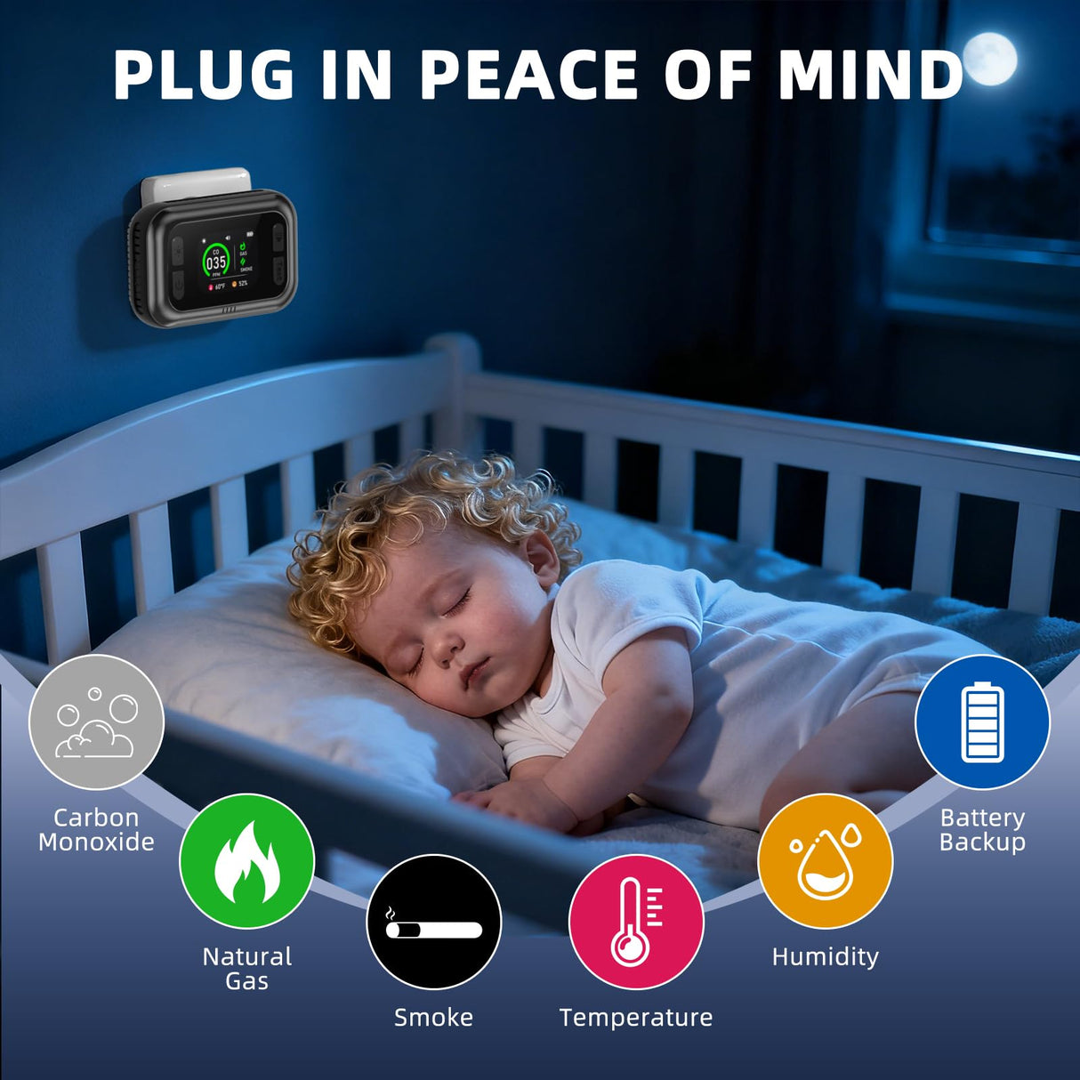 5 in 1 Carbon Monoxide Detectors, Natural Gas Detector & Smoke Detector with Dual Alarm & Bulit-in Battery, Propane CO Detector Plug in (Temp & Humidity) for Home RV Camping Travel (Black)