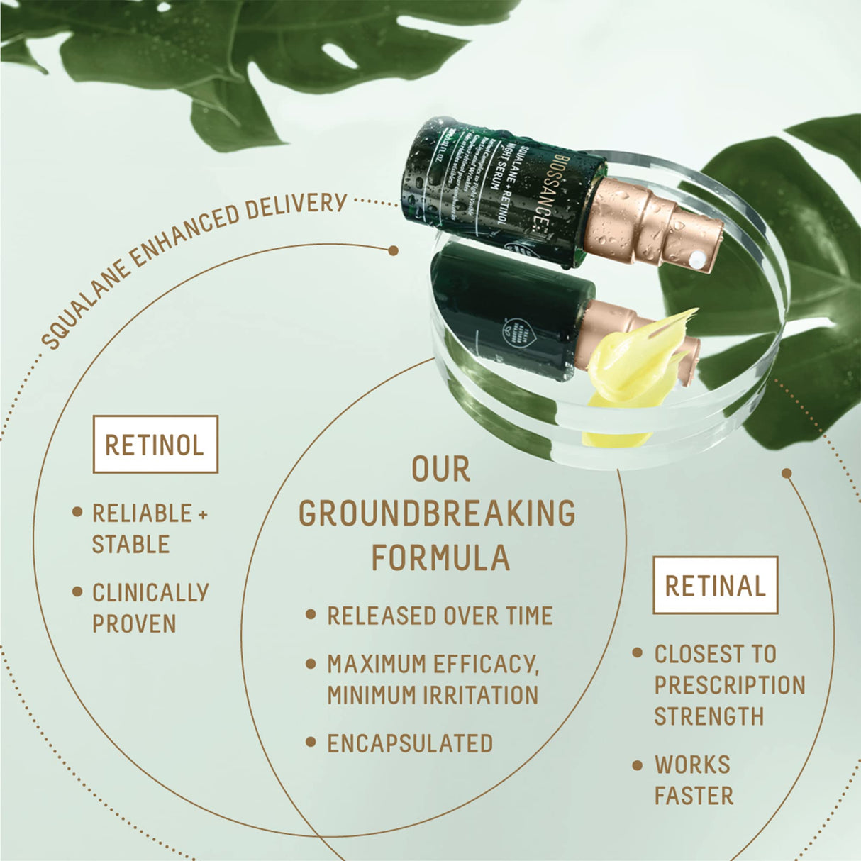 Biossance Squalane + Retinol Serum. Encapsulated Time-Release Retinol to Reduce Fine, Lines, Wrinkles, Discoloration and Texture. Cell Turnover with Minimal Irritation (1.01 fl oz)