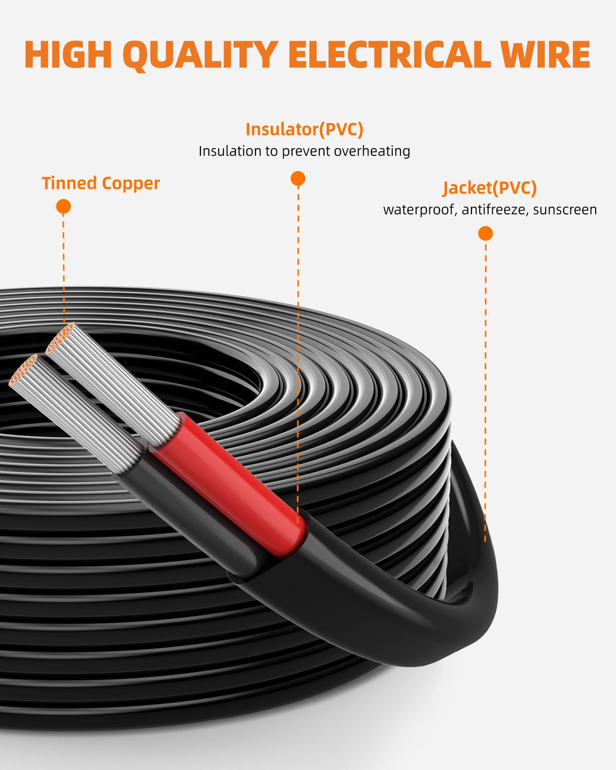 CONEPY 14 Gauge Wire, 14 AWG 2 Conductor Electrical Wire, Flexible/Oxygen-Free Tinned Copper/Stranded PVC 14/2 Cord for Automotive, Marine, LED Strips, Solar, RV, Lighting (30FT)