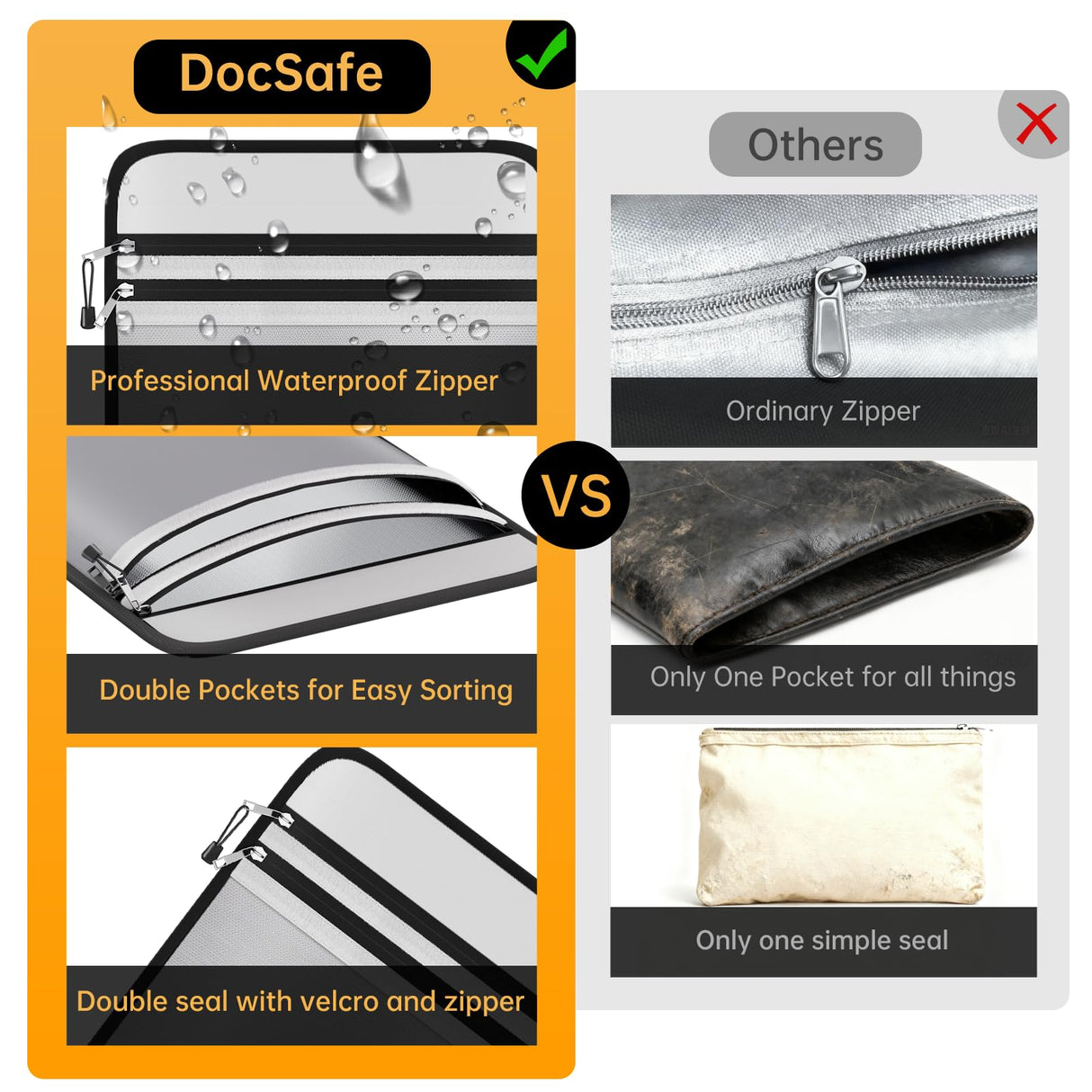 DocSafe Fireproof Document Bag (5200℉) with Fireproof Organizer Travel Case,Heat Insulated Fire&Water Resistant 8 Layers Safe Money Bag Storage for Important Documents,Cash,Power Bank,Valuables,Gray