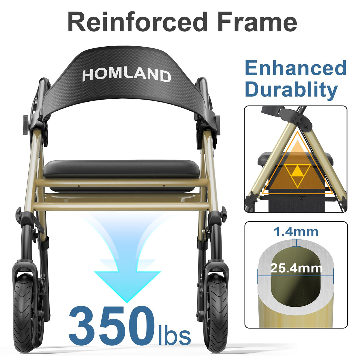 HOMLAND Walkers for Seniors with Seat, Foldable Rollator Walker, Reinforced Aluminum Frame, 8" Big Rubber Wheels for All Terrain, Height Adjustable Lightweight Rolling Walker