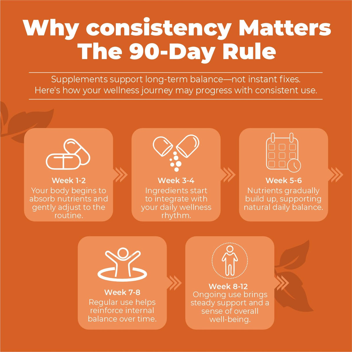 Immortal Herbs Pure Diosmin 1000mg Complex Formula, 150 Capsules, Citrus Bioflavonoids Rich Fruit Extract, 100% Vegetarian, Non-GMO & Gluten Free Diosmin Supplement