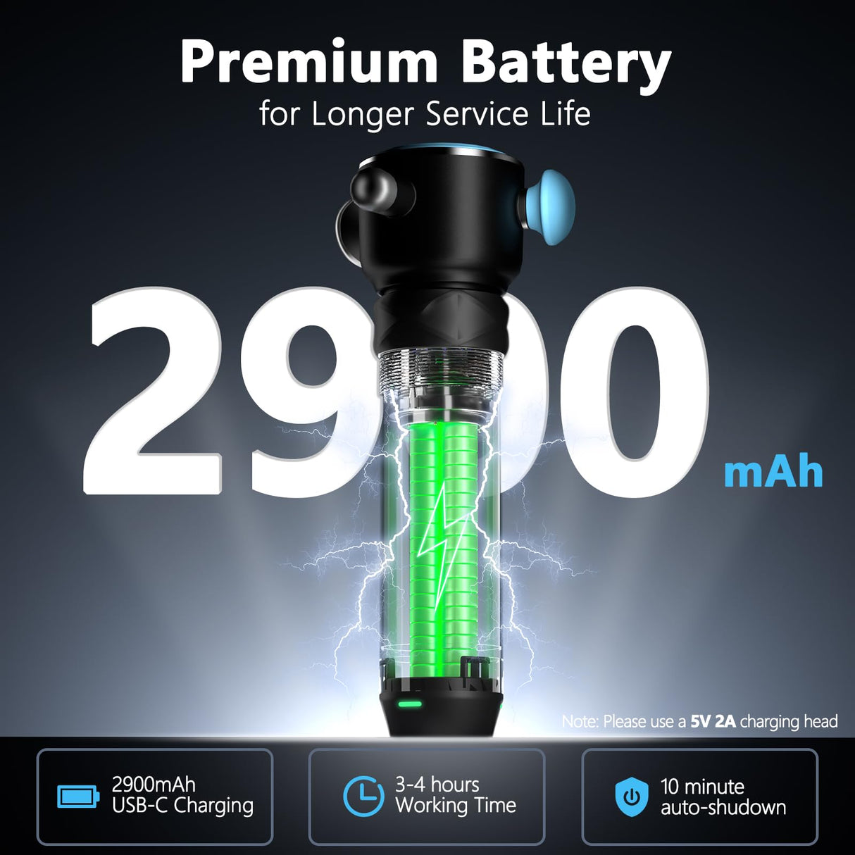 HYAKO Pro R1 Therapy Massager - Handheld Deep Tissue Vibration Massager for Full Body Pain Relief & Fascial limitation & Treats Sensitive Areas | Pressure Point Massage Tool (Upgraded)-Blue