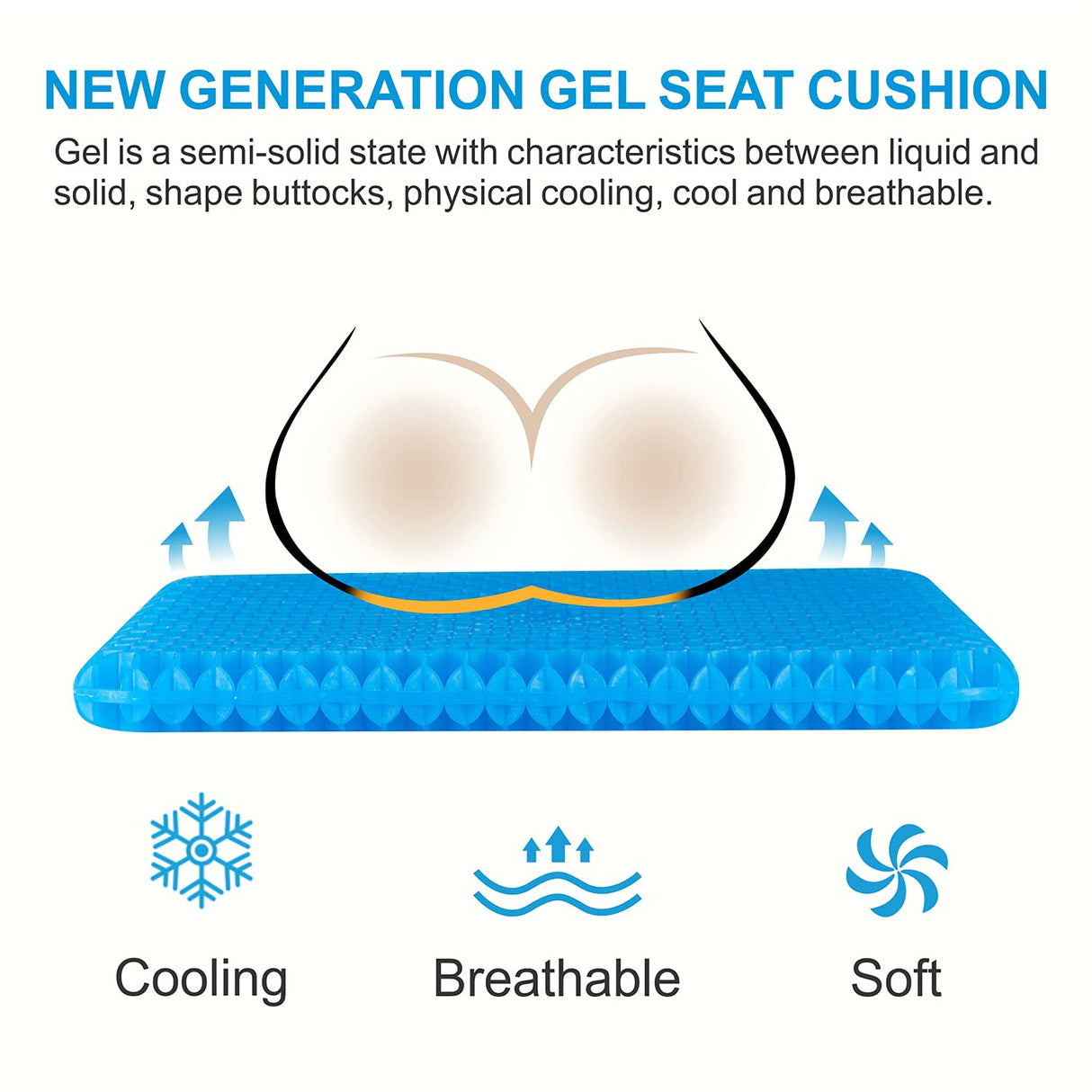 Yunqing Gel Seat Cushion, Chair Cushions with Non-Slip Cover, Breathable Honeycomb Car Seat Cushion for Pressure Relief Back Pain, Home Wheelchair Office Chair Cushion (16x14x1.6 inch)