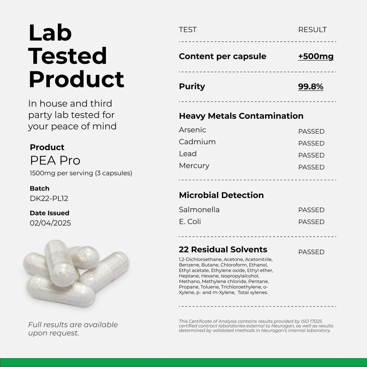 Ultra Micronized Palmitoylethanolamide (Pea) Supplement - 1500 MG Per Serving - Highly Purified & Bioavailable - 90 Capsules - Natural Support for Men and Women