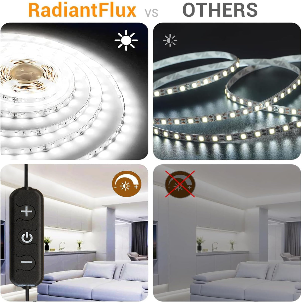 RadiantFlux 2 Sets of 10ft Light Strips,Dimmable 24V LED Strip Lights,White LED Strip Lights,Super Bright LED Light Strip,Flexible LED Lights for Bedroom,Cabinet,Mirror,Christmas Decor