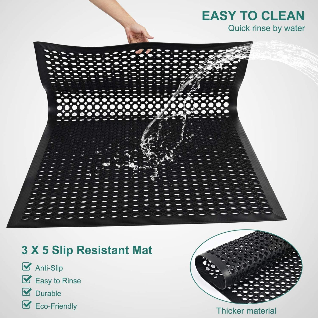 Anti Fatigue Rubber Mats - 2 Pack Restaurant Kitchen Non-Slip Bar Floor Entry Door Drainage Mats - Indoor/Outdoor Use - 36 x 60 Inches