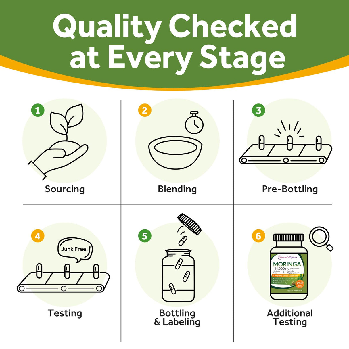 Doctor's Recipes Moringa 11,000 mg Strength, Complete Green Superfood, Natural Antioxidant Support, Non-GMO, 240 Vegan Caps, No Caffeine Soy Gluten