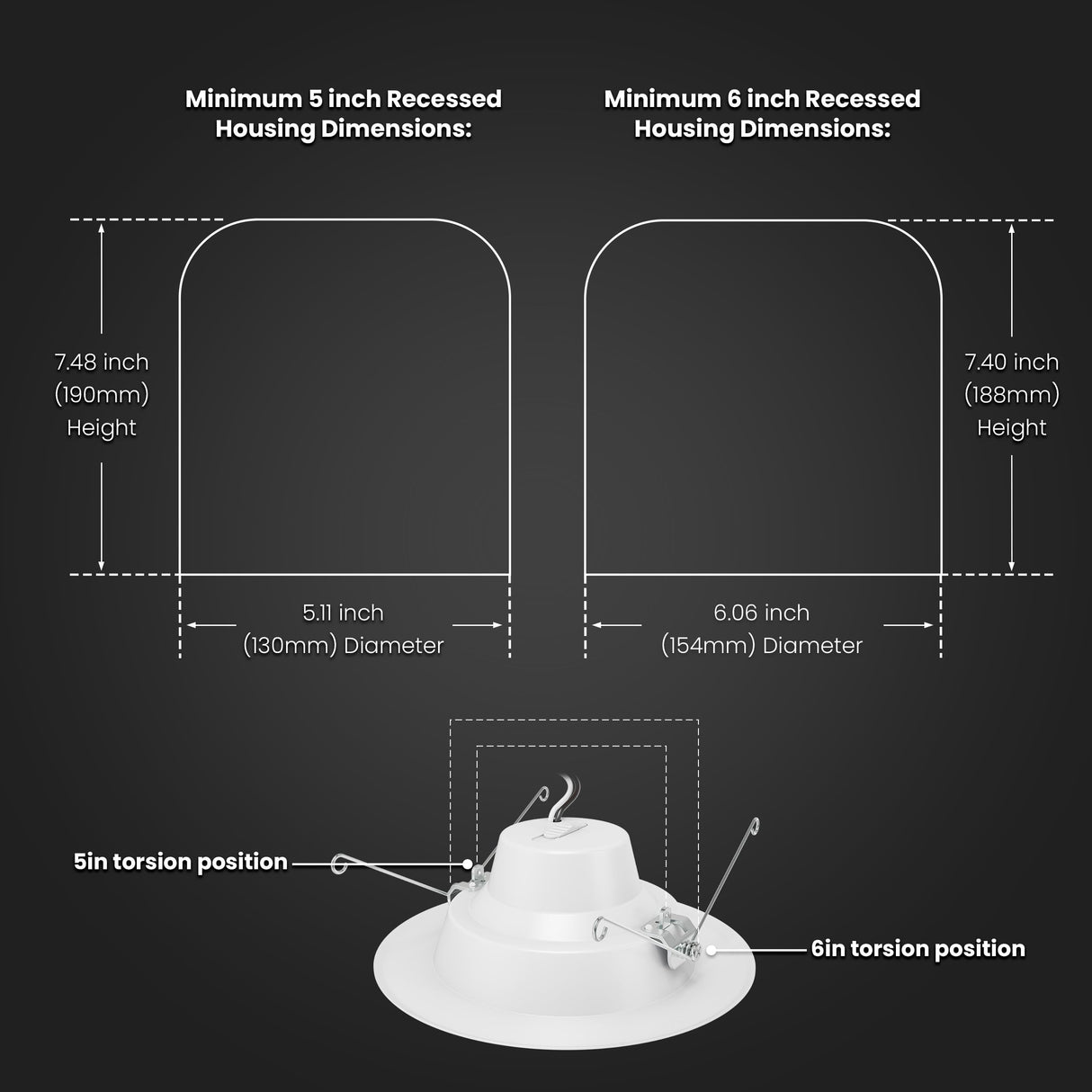 Feit Electric LED Downlight Retrofit Kit with Baffle Trim, 75W Equivalent, 5/6-Inch Dimmable Recessed Light, Adjustable White 2700K–5000K, 90+ CRI, for Living, Bathroom, Dining & Kitchen Room
