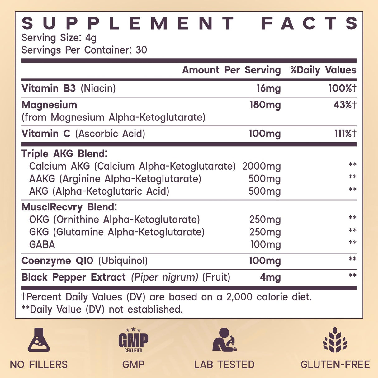 11-in-1 AKG Supplement – Calcium AKG, AAKG, OKG, GKG – Supports Mitochondria, Cellular Energy, Longevity & Age Defense – High Absorption – 30 Servings