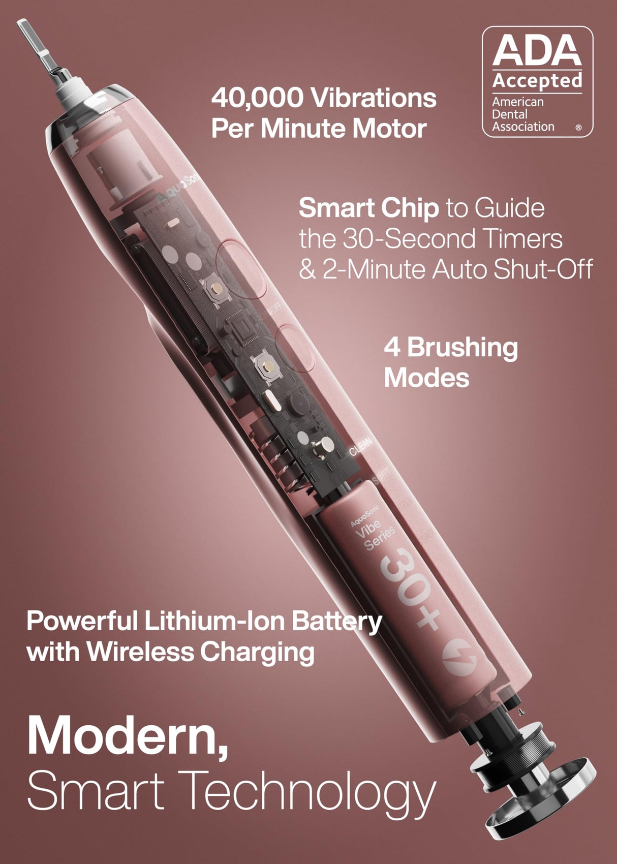 Aquasonic Vibe Series Ultra-Whitening Toothbrush – ADA Accepted Electric Toothbrush - 8 Brush Heads & Travel Case – 40,000 VPM Motor & Wireless Charging - 4 Modes w Smart Timer – Satin Rose Gold