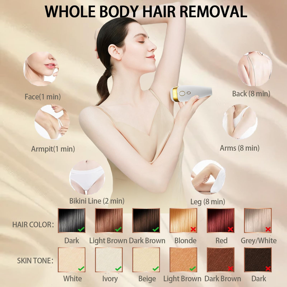 Laser Hair Removal with Ice Cooling for Women and Men 999,999 Flashes IPL Hair Remover Device 5 Adjustable Levels for Legs Underarm Arm Face Body, Corded