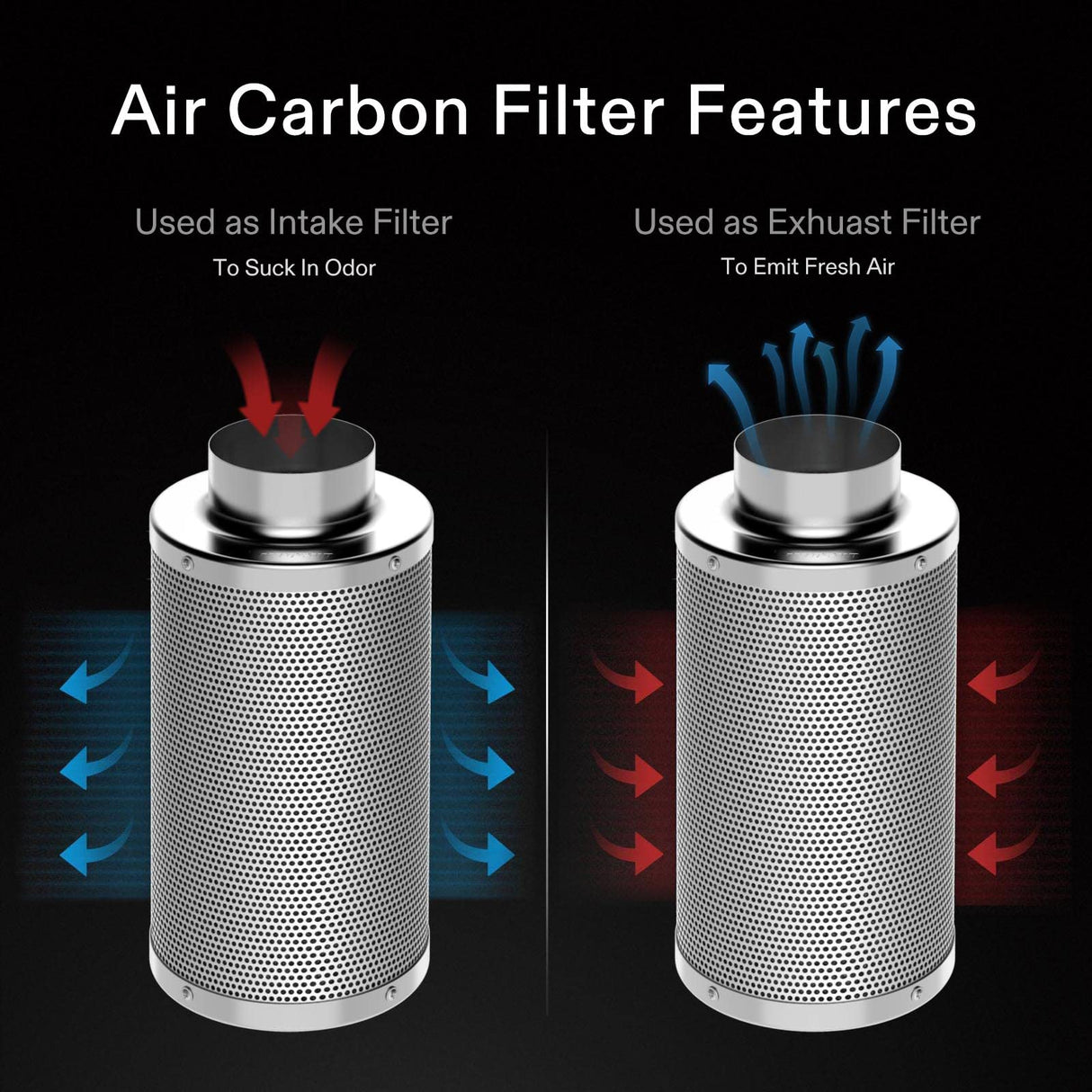 VIVOSUN 4" Carbon Filter & Pre-Filter 223 CFM for Inline Fan, Silver