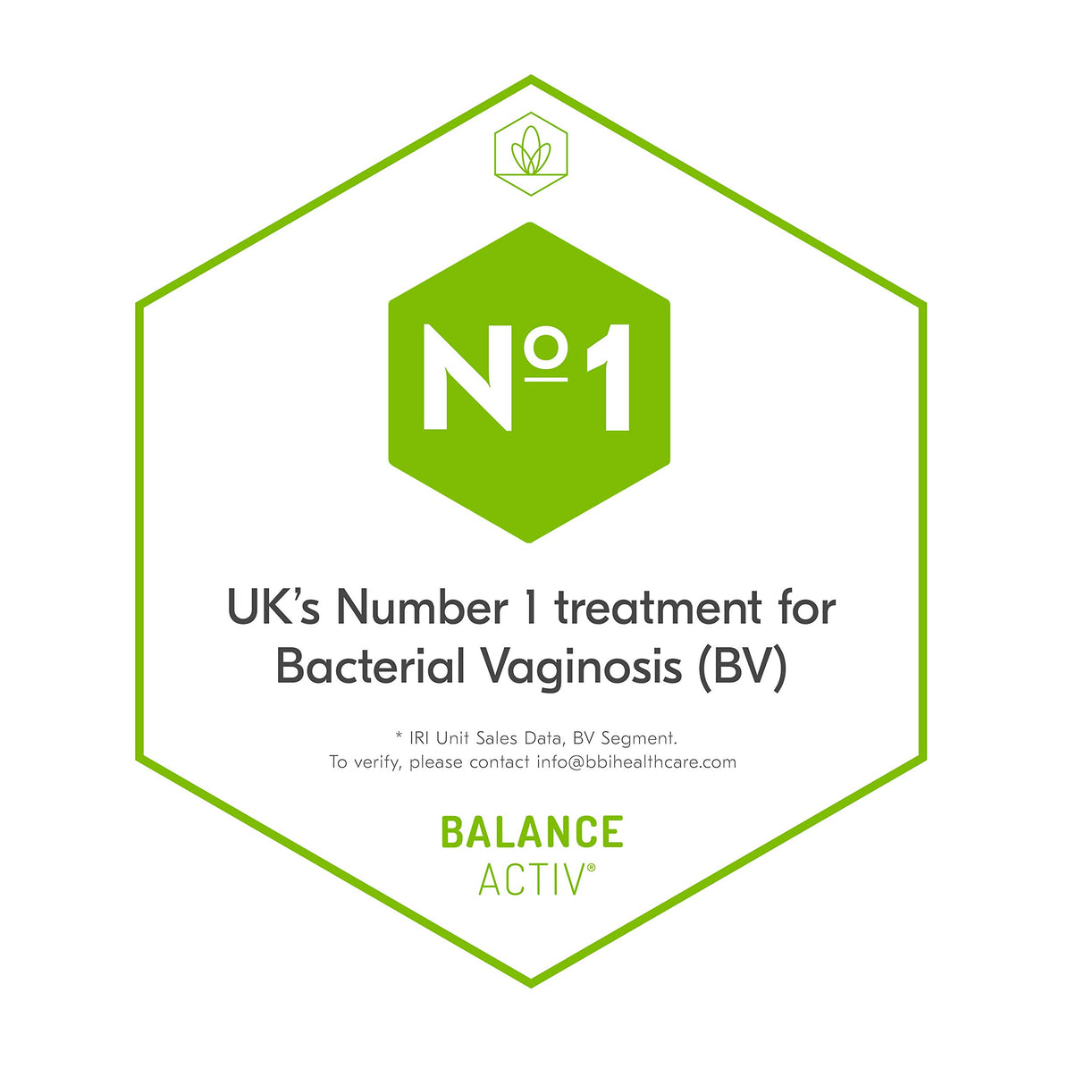 Bacterial Vaginosis Treatment - BV Balance Activ Gel - 7 Tube Box