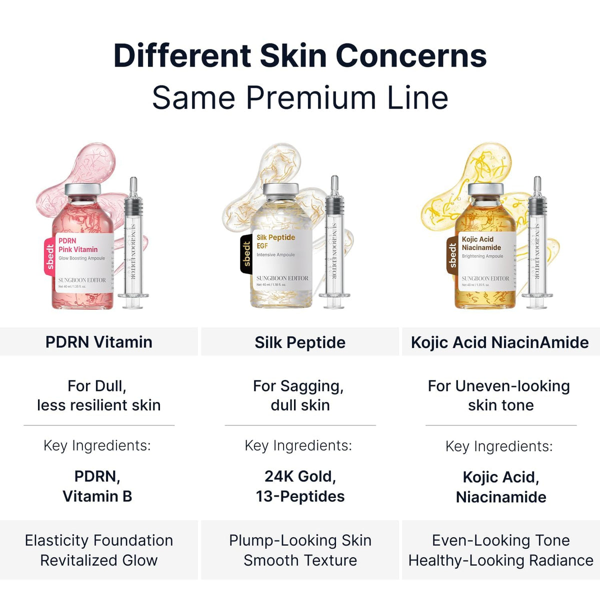 SUNGBOON EDITOR Intensive Deep Collagen Silk Peptide EGF Ampoule,1.35fl.oz