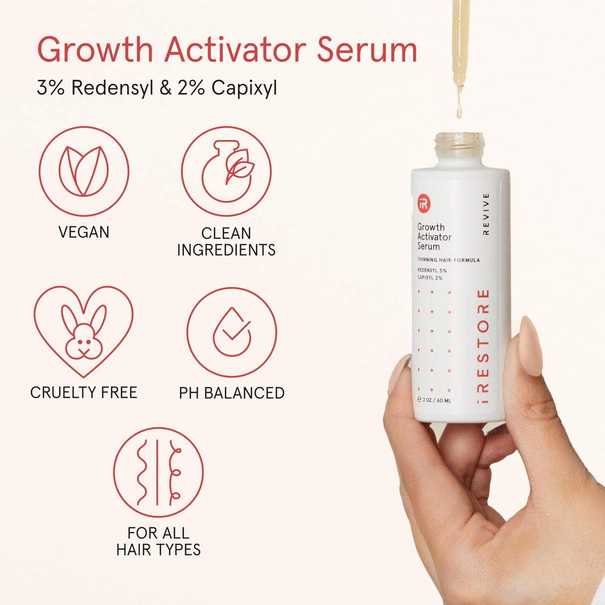 iRESTORE Scalp Serum | Hair Growth Serum for Women Men | Best for Hair Loss Hair Thinning | Aids Regrowth with Redensyl Biotin | Hydrates Scalp for Visibly Thicker Stronger Hair (2 Fl Oz, Pack of 3)