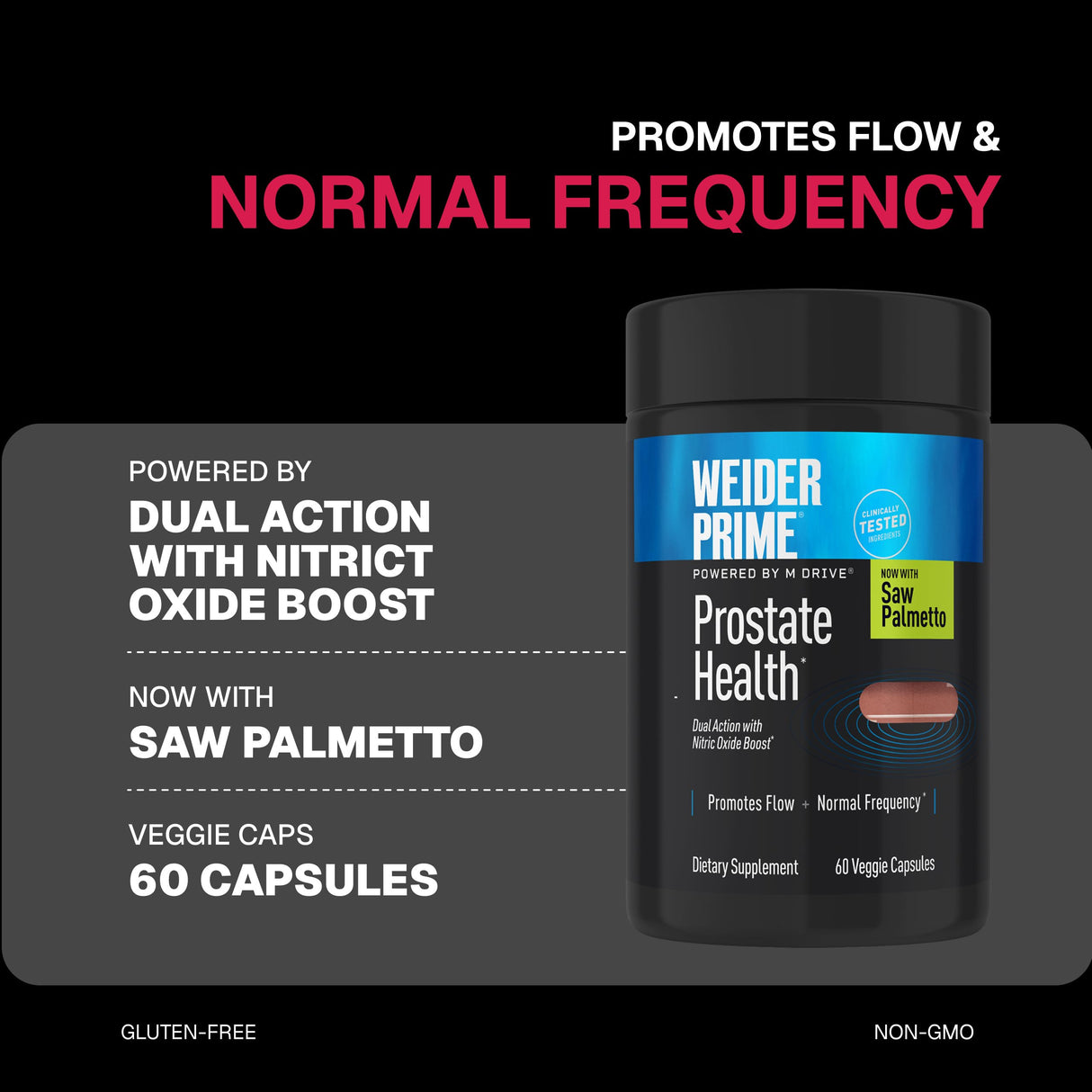 Weider Prime Prostate Health for Men, Saw Palmetto, Dual Action with N.O. Boost, Promotes Flow and Normal Frequency, 60 Veggie Capsules