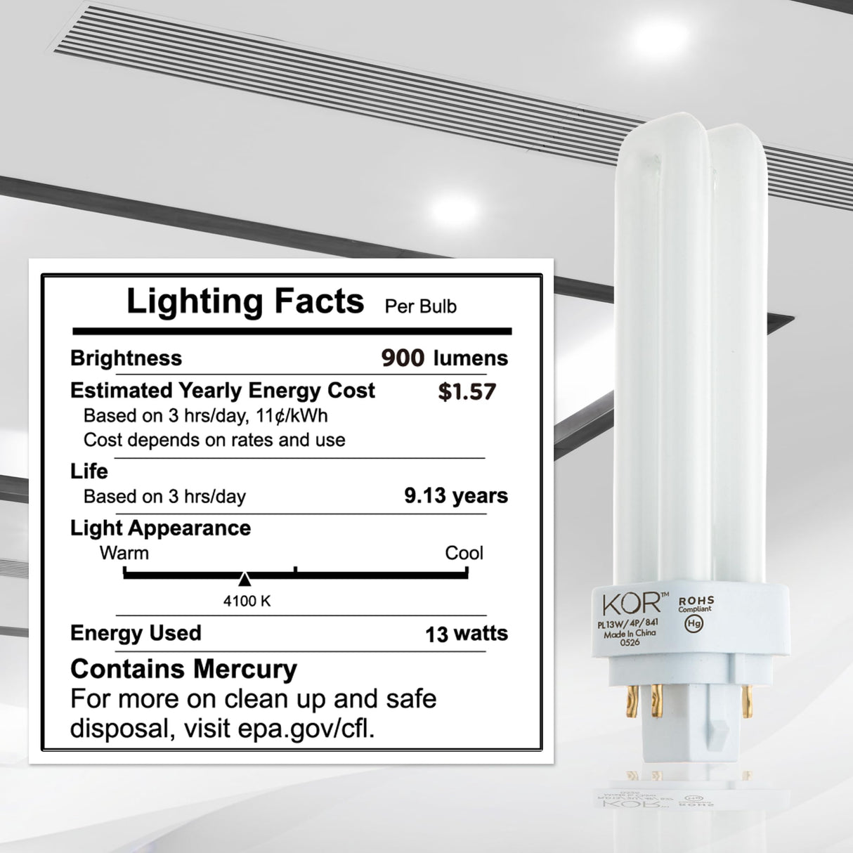 KOR 13W CFL Light Bulb, Double Tube, G24Q-1 4-Pin Base, 4100K Cool White – Pack of 4 (Replaces Philips, GE Models)