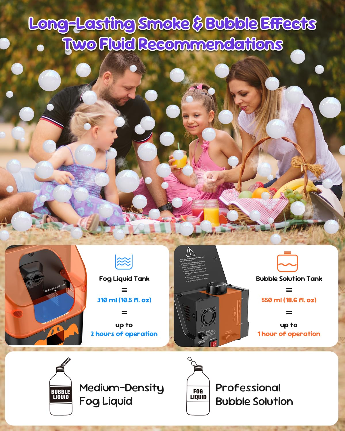 Fog Machine, 400W Fog Bubble Machine with Wireless Remote Control, 3 in 1 Smoke Bubble Machine, Bubble Fog Combo for Indoor Outdoor Events Party Wedding Birthday Halloween Christmas