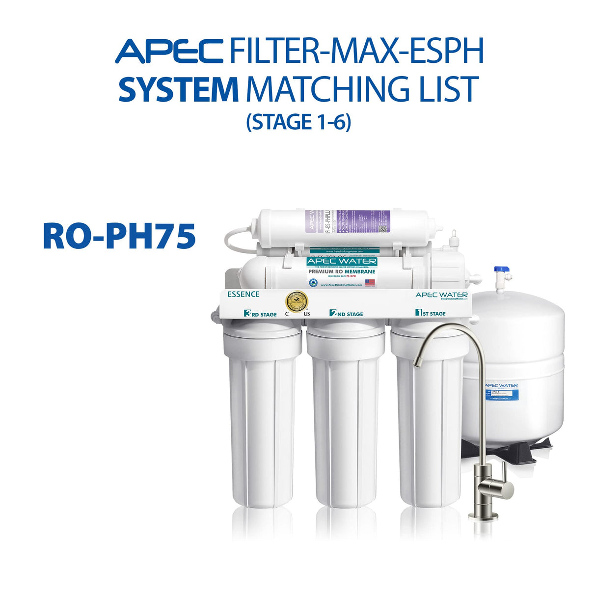 APEC Water Systems FILTER-MAX-ESPH 75 GPD Complete Replacement Filter Set for ESSENCE Series Alkaline Reverse Osmosis Water Filter System