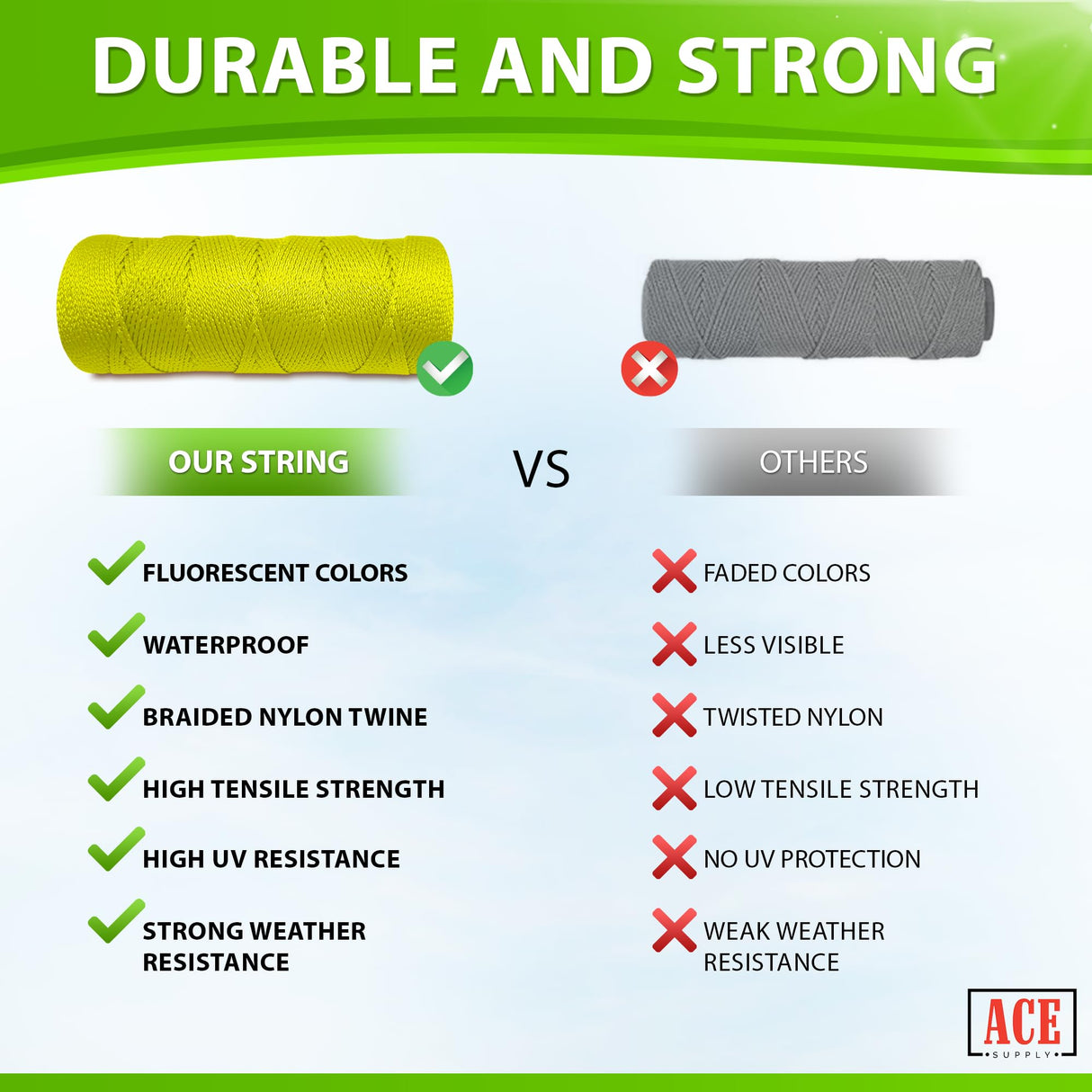 Yellow Mason Line String Line - 84 Roll Pack - #18 Braided Nylon String - 500 Ft Length Per Roll - Nylon Twine for Gardening Or Masonry Tools - Perfect Construction String for A String Level