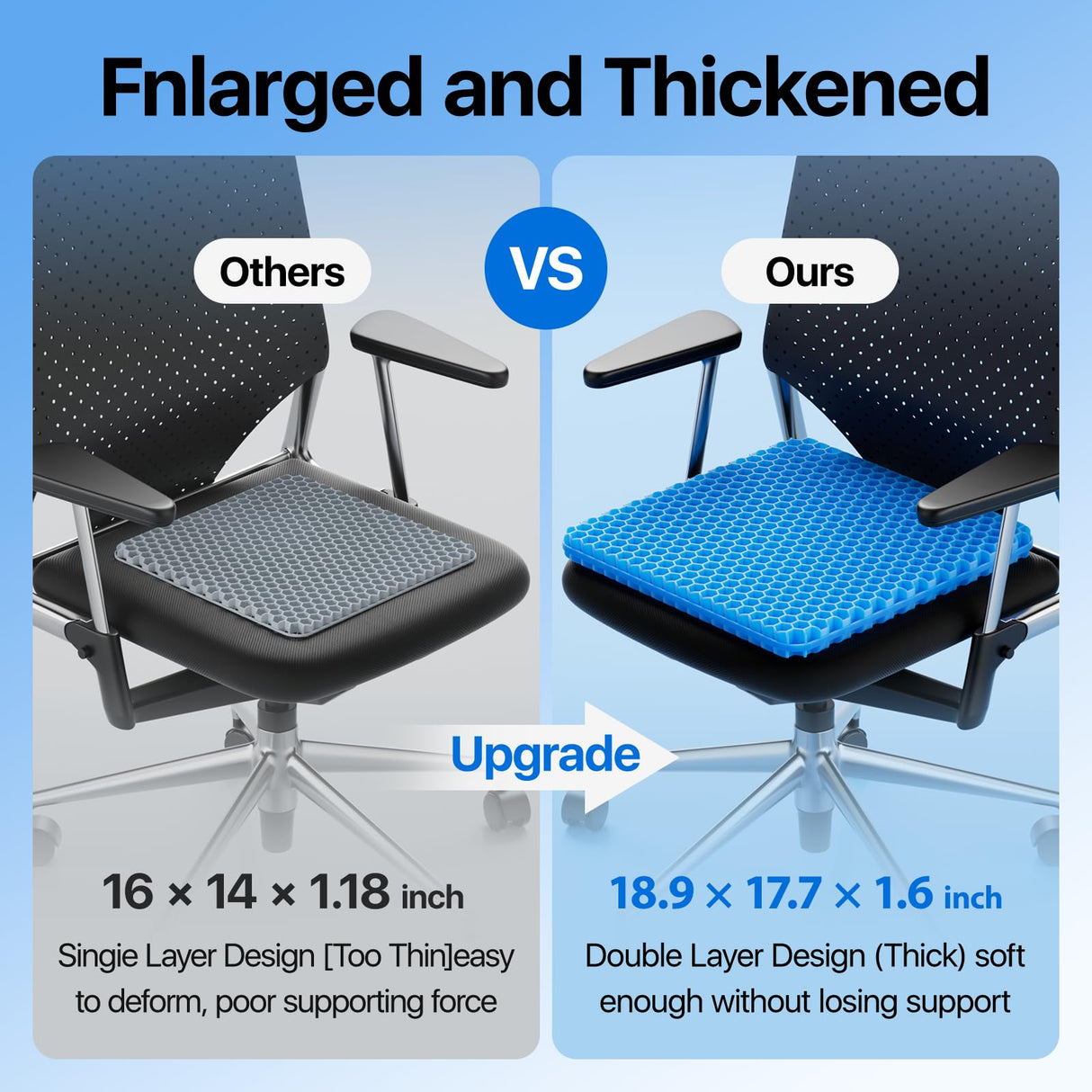 Gel Seat Cushion, Cooling seat Cushion (Super Large & Thick), Breathable Honeycomb Design Absorbs Pressure Points Seat Cushion, Gel Cushion for Office Chair, Home Car seat Cushion for Wheelchair