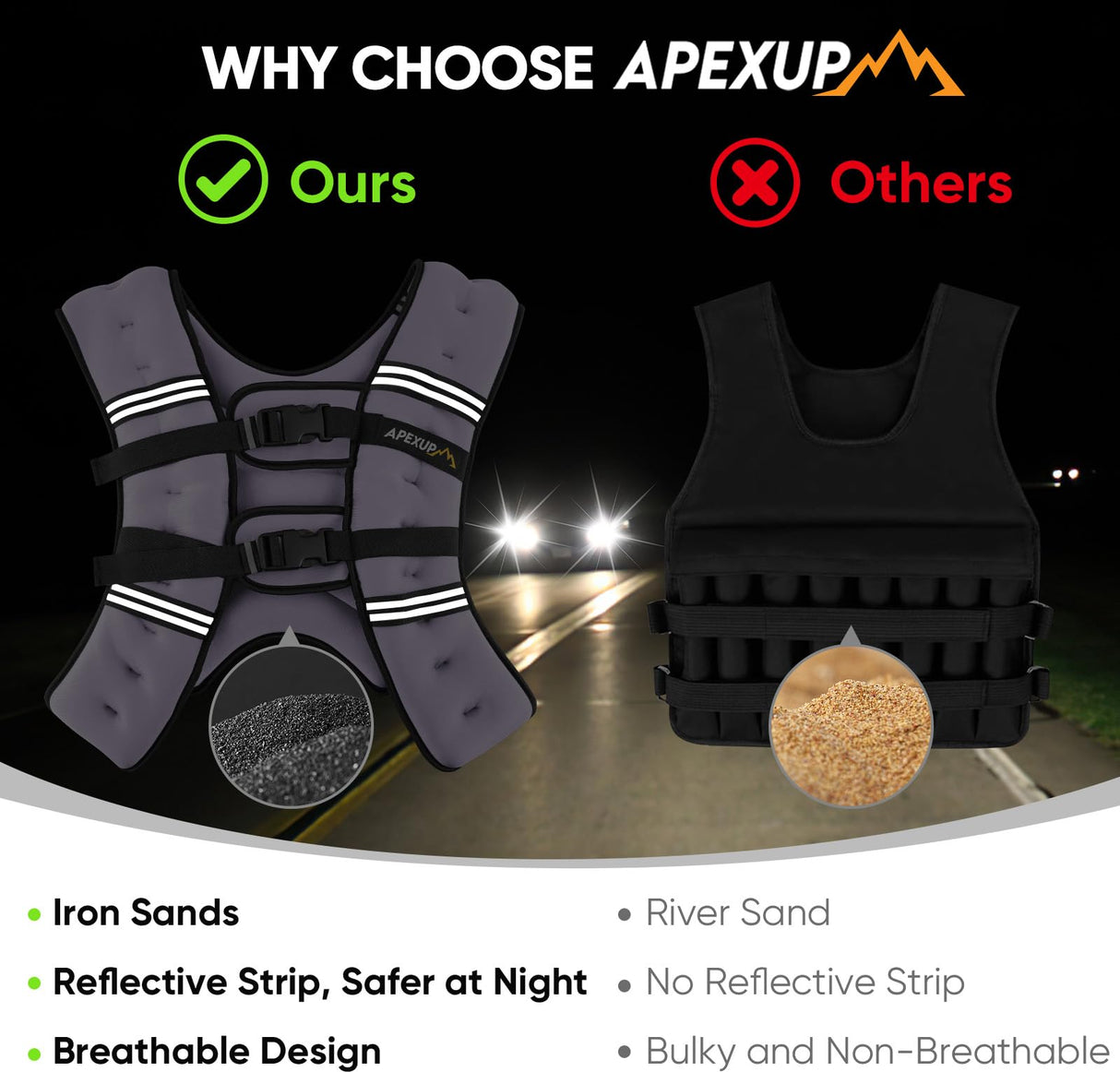 APEXUP Weighted Vest with 5lbs/10lbs/15lbs/20lbs/25lbs/30lbs Weights and Reflective Stripe, Weight Vest Men Women for Workout, Strength Training, Running (Pastel Purple, 30lbs)