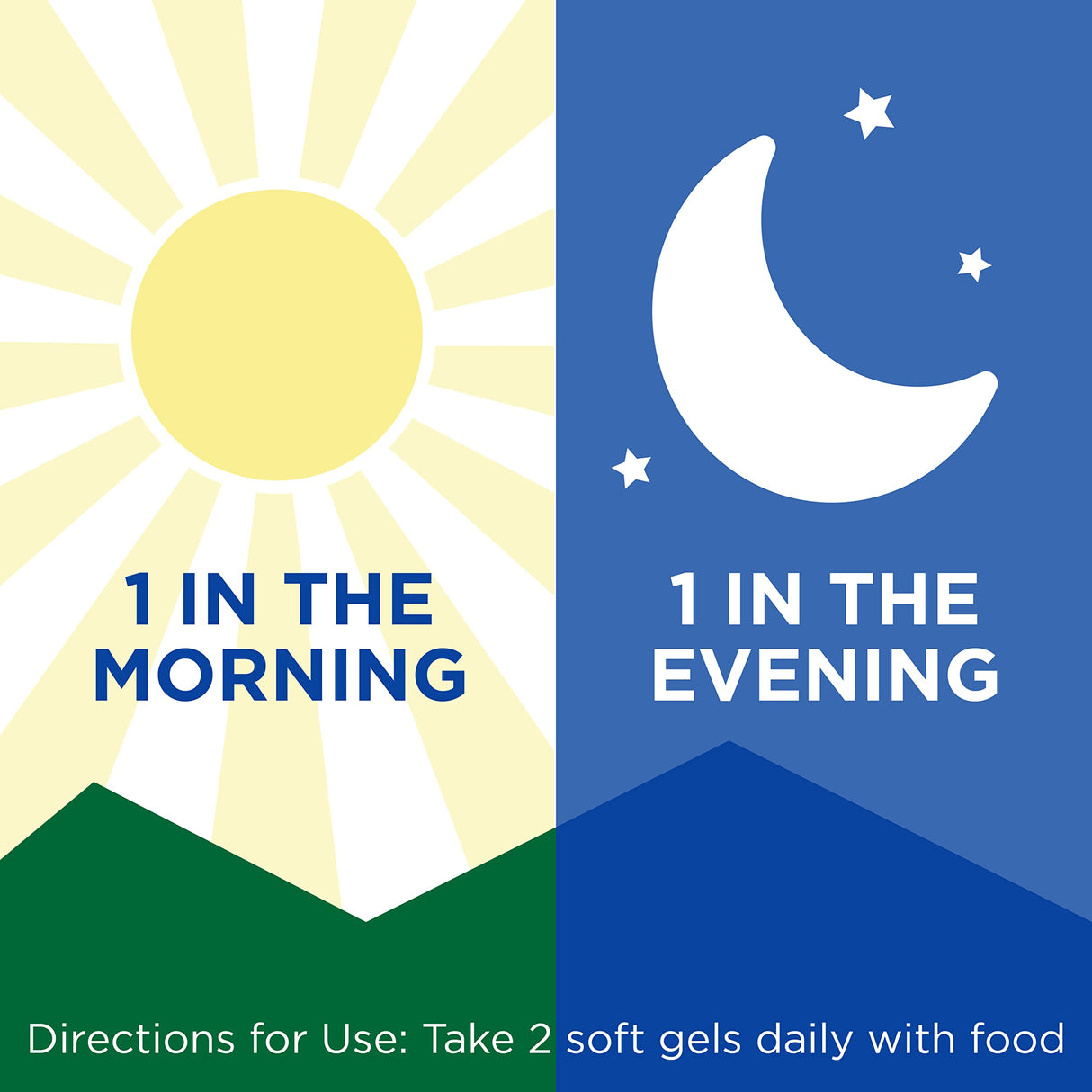 PreserVision AREDS 2 + Multivitamin, 2-in-1 Eye Vitamin, Contains Vitamin C, D, E & Zinc, 80 Softgels