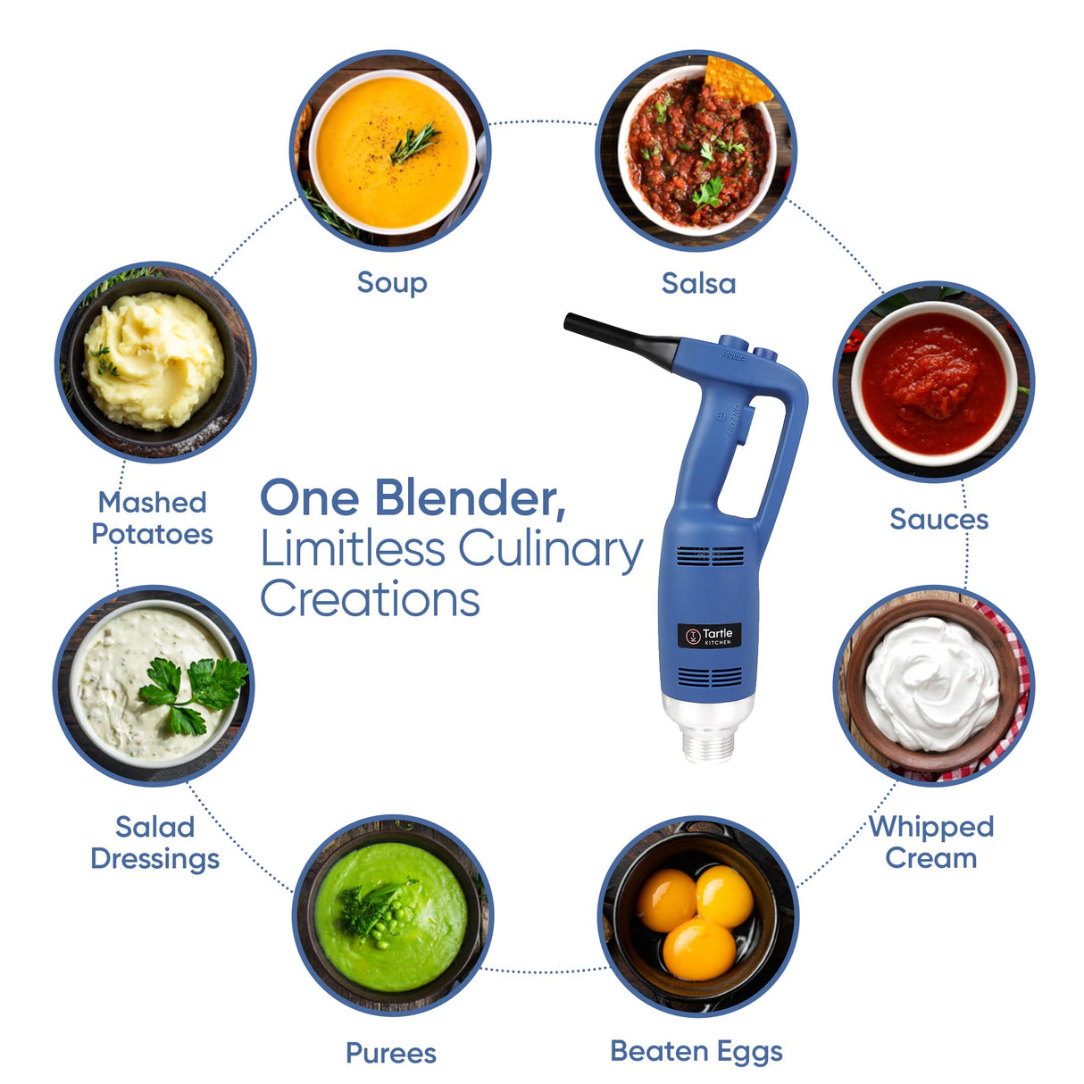 TK Commercial Immersion Blender, 500 Watt/.5 HP Variable Speed Motor, 16,000 RPM Heavy Duty with Performance Assurance - 18"