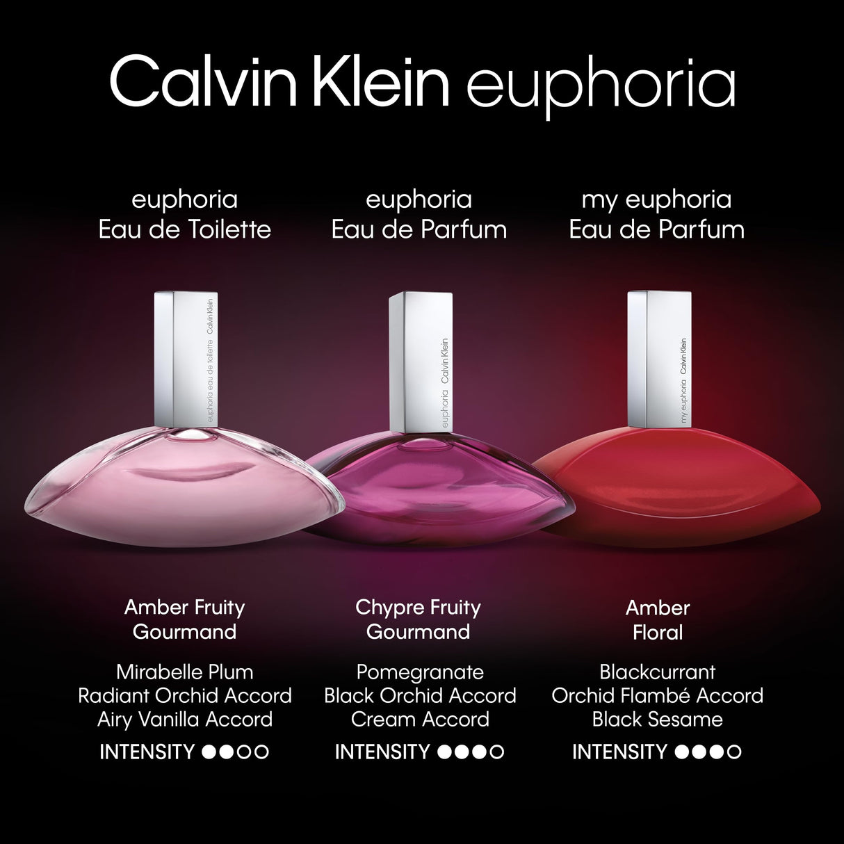 Calvin Klein 3-Pc Euphoria for Women Gift Set