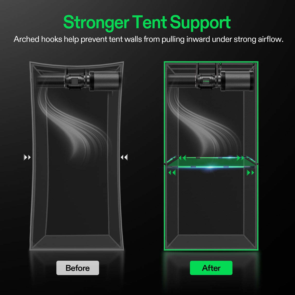 VIVOSUN Grow Tent High CFM Kit for 3.3×3.3, 4×2, 4×4, 5×5 Grow Tent