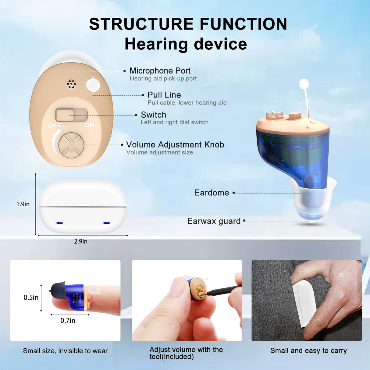 True Hearing Aids for Seniors Not Amplifier- Noise Cancelling, Rechargeable & Invisible with Magnetic Charging Box