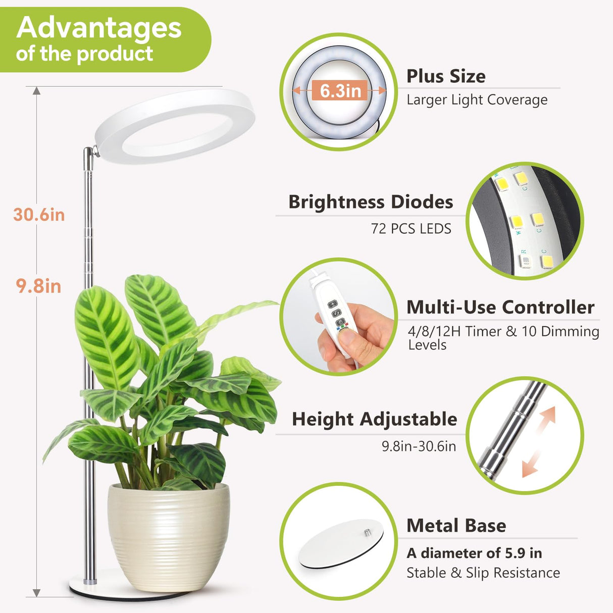GTRUIIDY Desktop Grow Light, Full Spectrum Plant Light with Timer, Height Adjustable Halo Grow Lamp for Indoor Plants, 3 Lighting Modes for Seedlings & Succulents, White