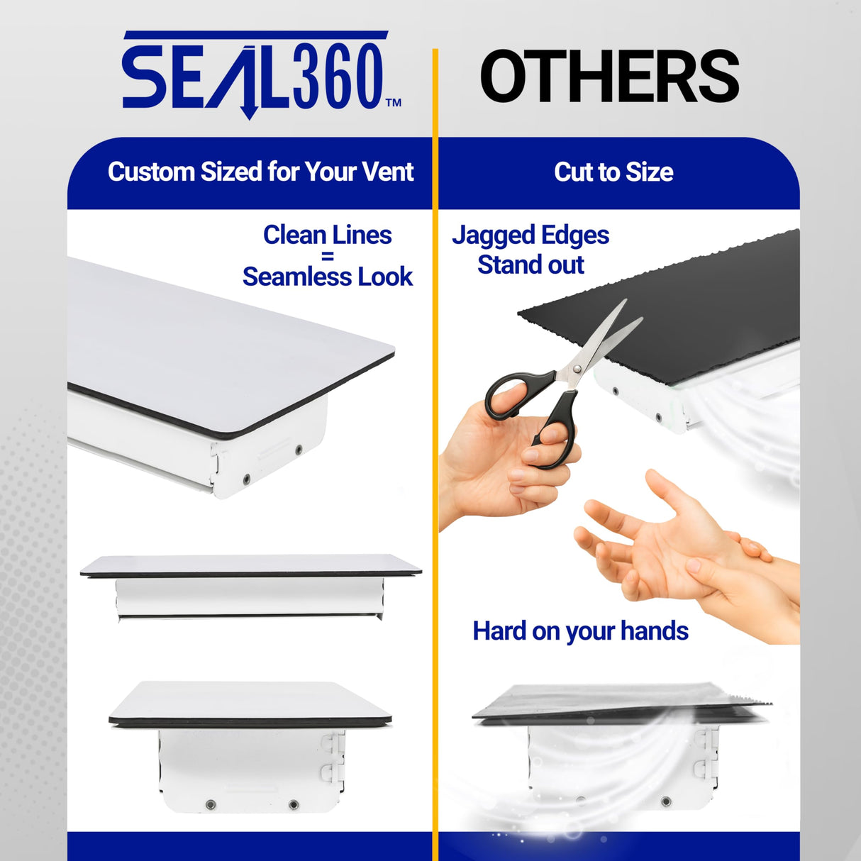 SEAL360 Magnetic Vent Covers (3-Pack), Pockets for Complete Seal, 5.5" X 12" (White) for Floor, Wall, or Ceiling Vents and Air Registers, for RV, Home HVAC and AC Vents, Vent Not Included