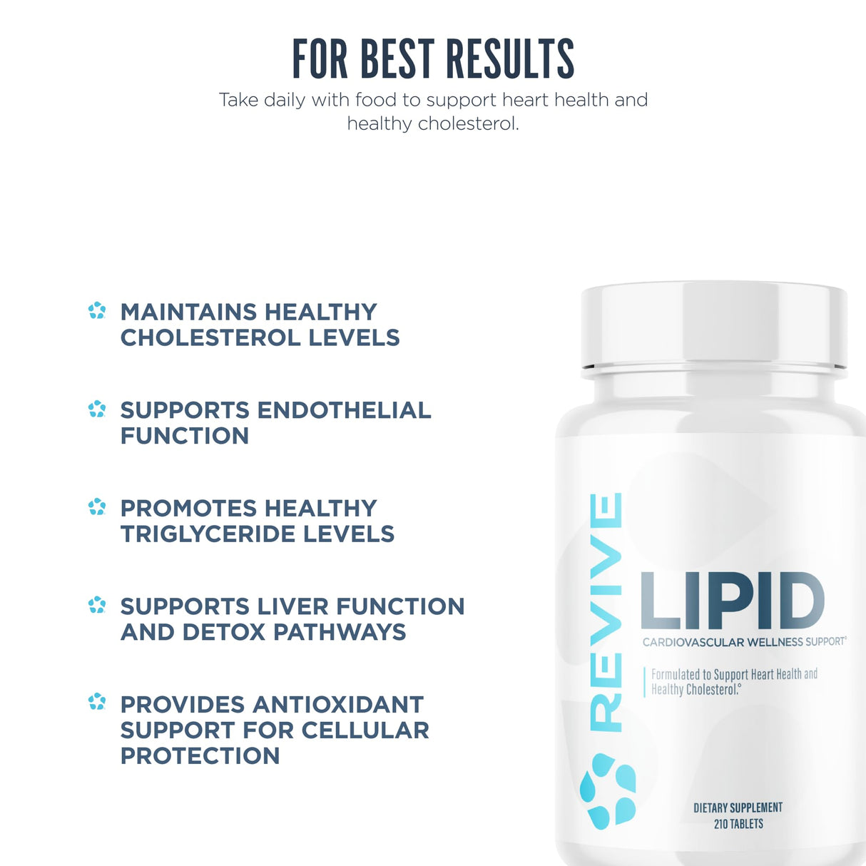 Revive MD Lipid Support Formula - Supplement Helps Maintain Healthy Cholesterol Levels, Endothelial Health & Triglyceride Levels - Beta Sitosterol, Citrus Bergamot & Pantethine