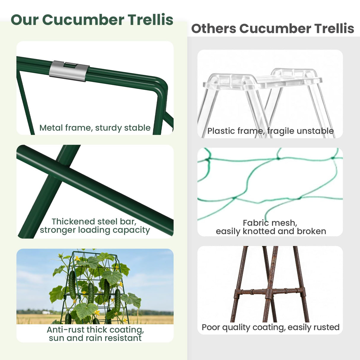 2 Pack Cucumber Trellis, 48"x16" Adjustable A-Frame Trellis for Climbing Plants, Metal Foldable Upgraded Vegetable Trellis for Raised Bed, Support for Tomatoes, Squash, Zucchini, Vegetables & Flowers