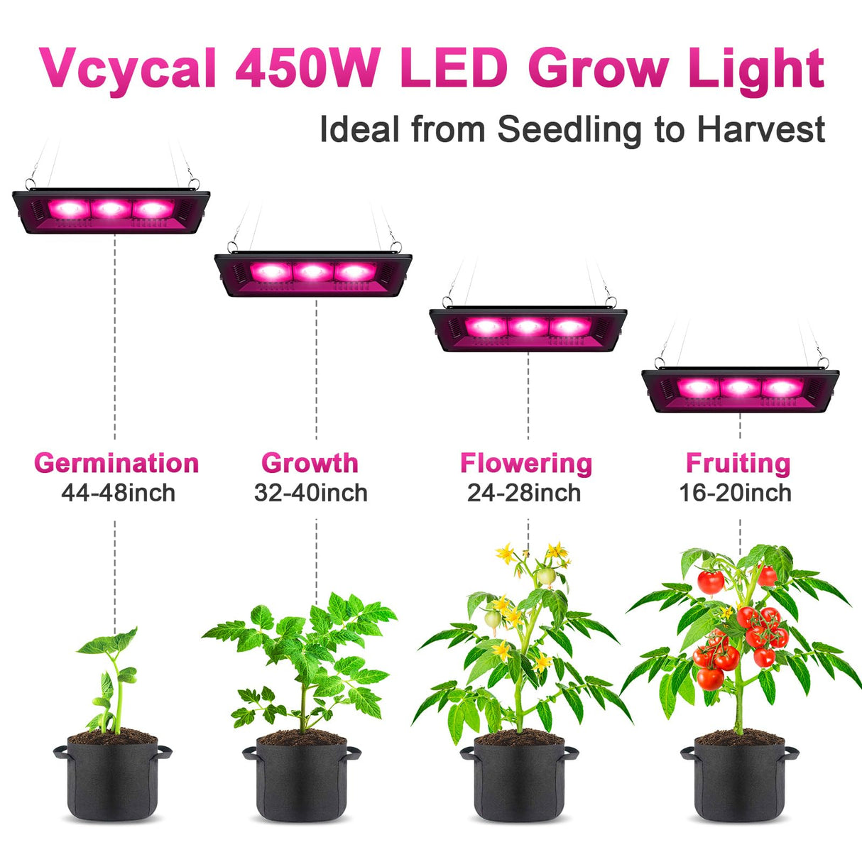 Vcycal Waterproof Plant Light, 450W Outdoor Grow Lights, Full Spectrum LED Grow Light, Height Adjustable, Silent, Heat Dissipation, for Indoor Outdoor Plant Seedling Growing Blooming Fruiting